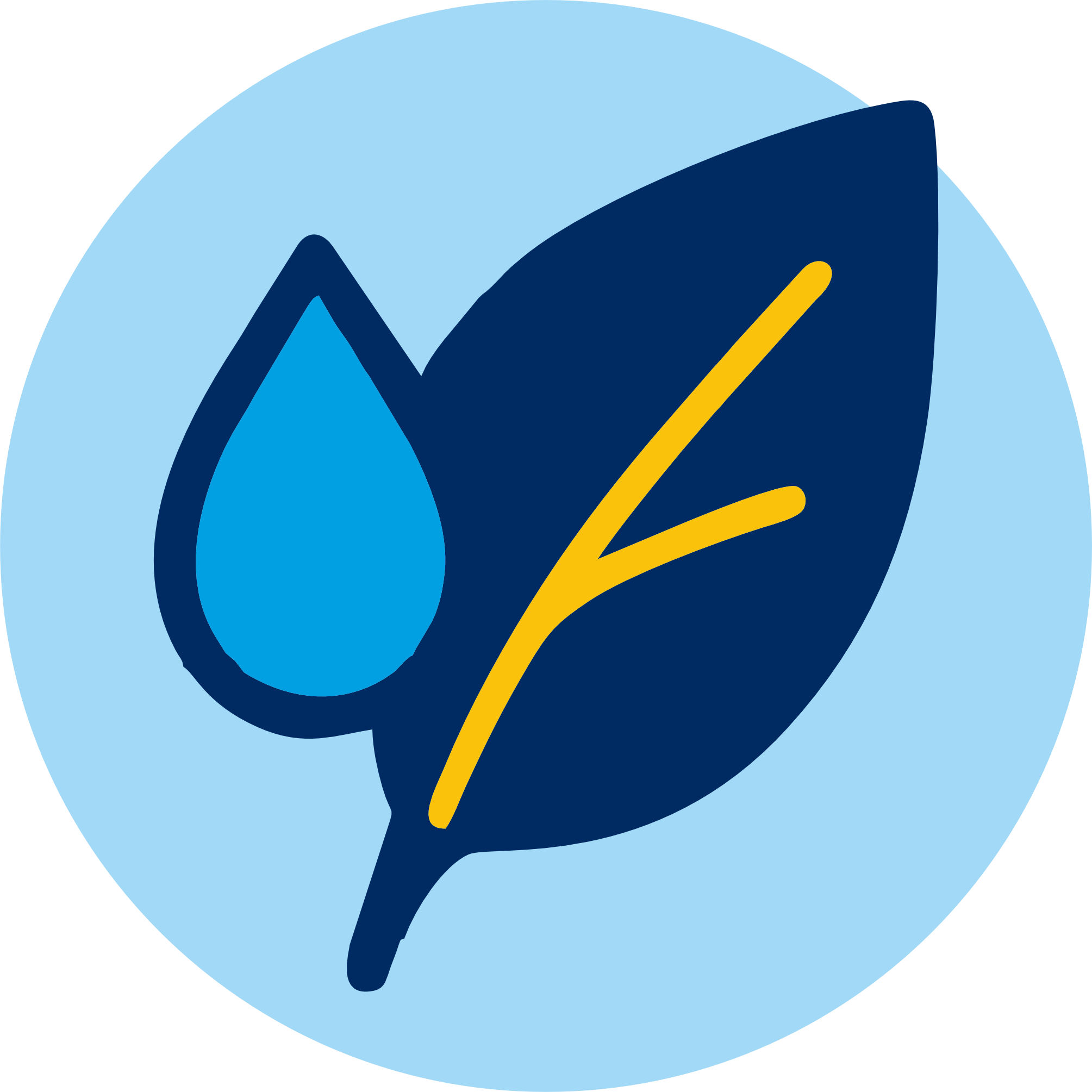 Emulsie naturală Ferițar cu citronella, lavandă și tea tree în sticlă albastră