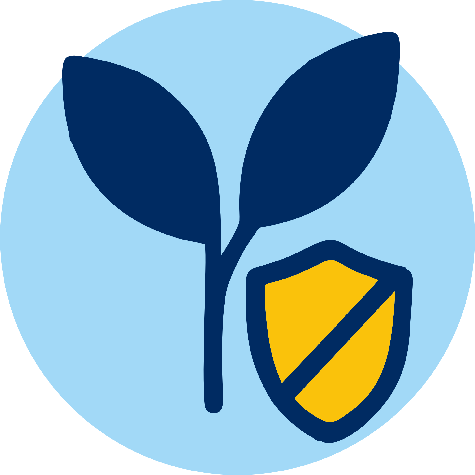 Emulsie naturală Ferițar cu citronella, lavandă și tea tree în sticlă albastră